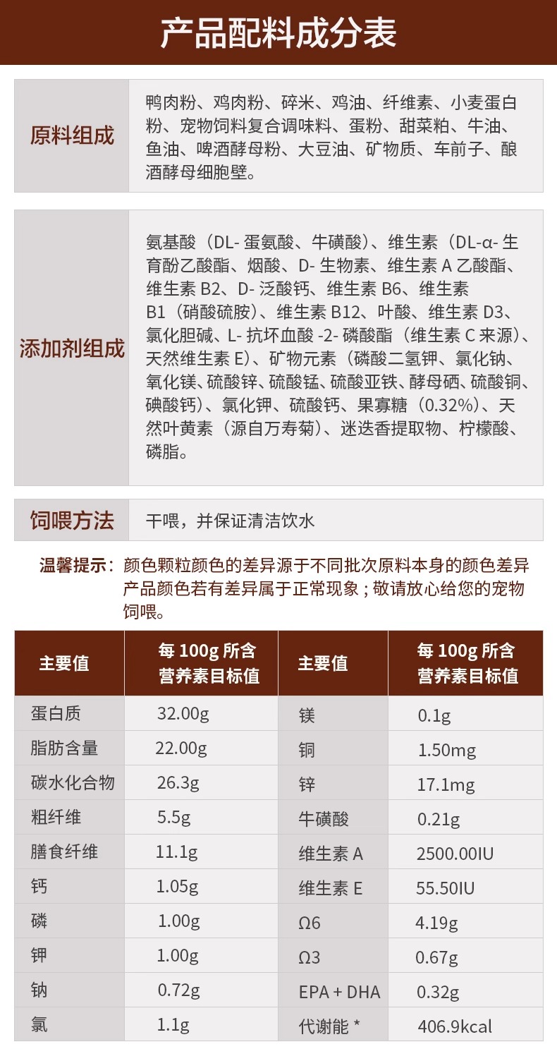 皇家成猫肠道处方粮1.5kg