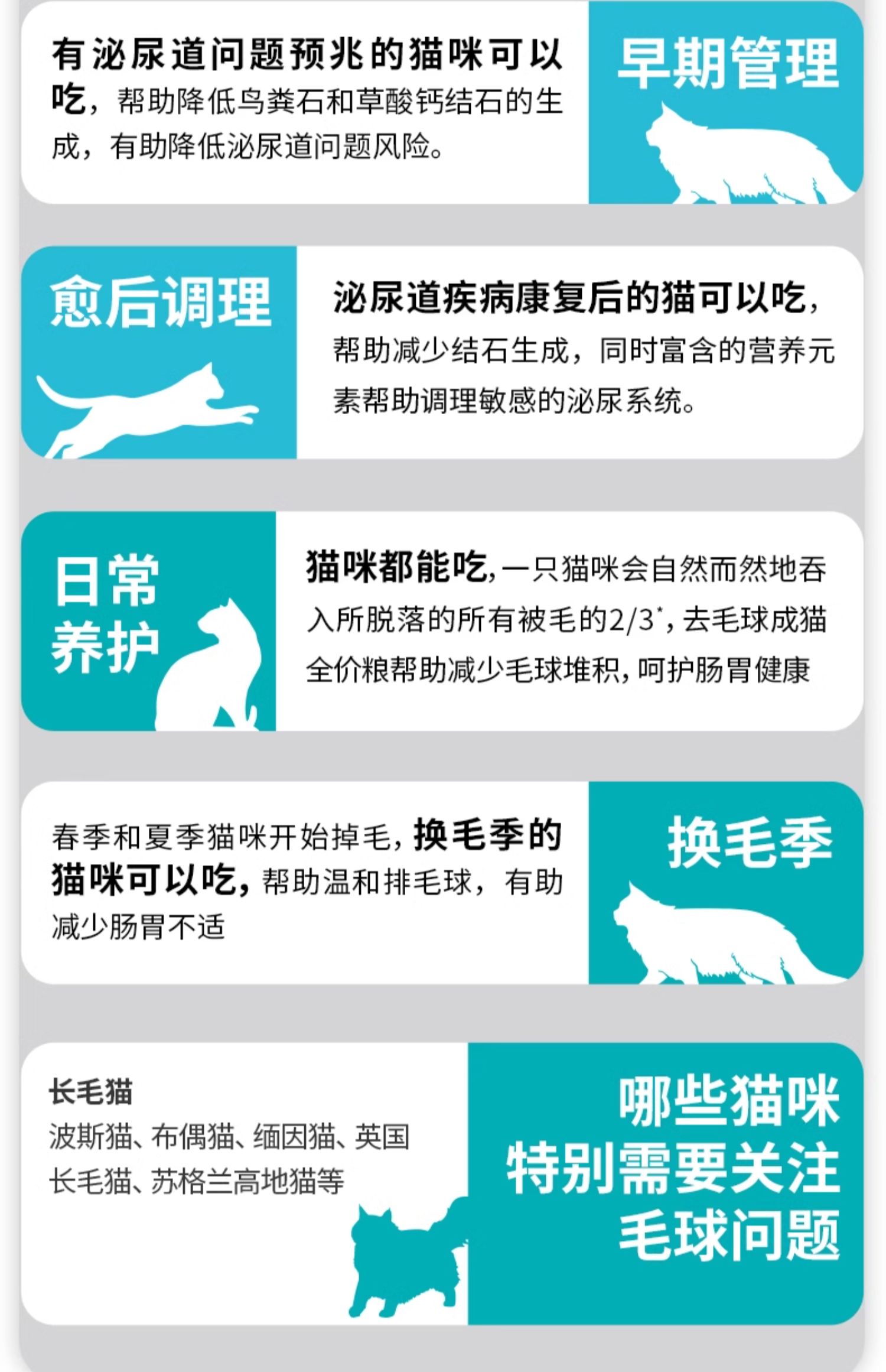 皇家绝育呵护成猫全价粮2kg