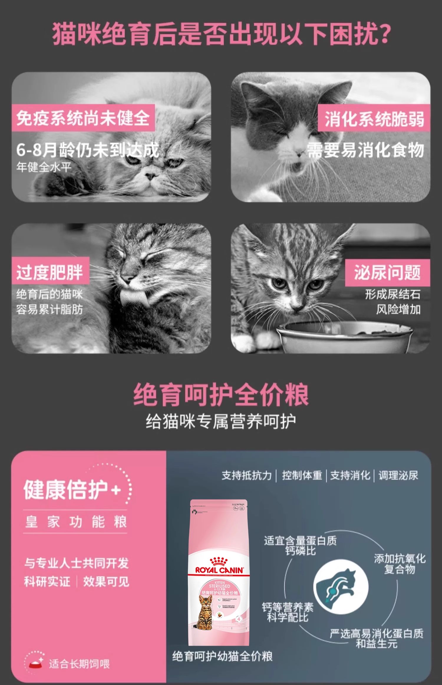 皇家绝育呵护成猫全价粮2kg