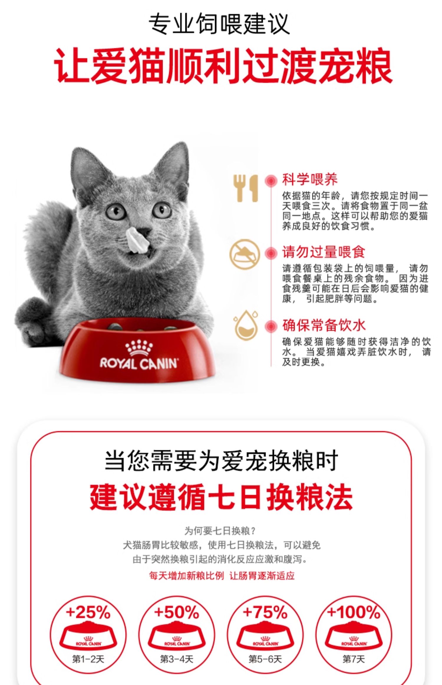 皇家绝育呵护成猫全价粮2kg