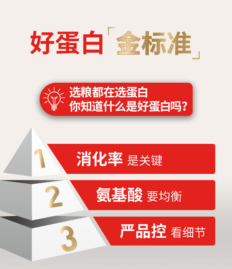 皇家营养成猫全价粮