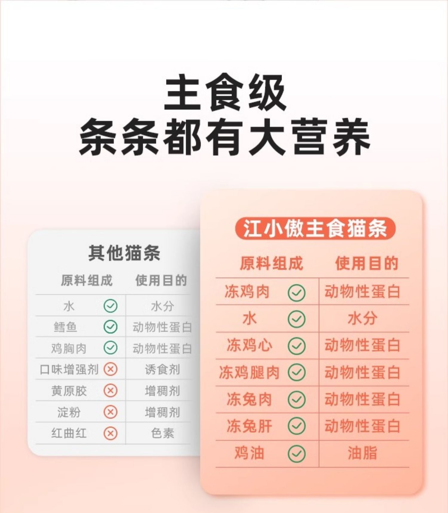 江小傲全价主食猫条