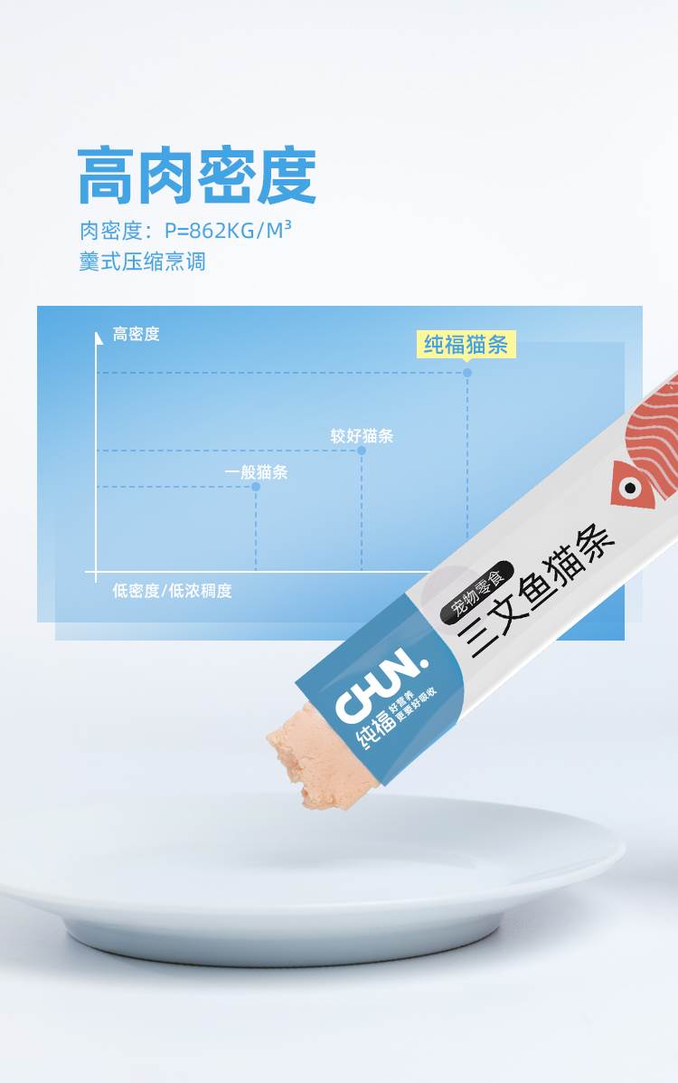 纯福宠物零食猫条
