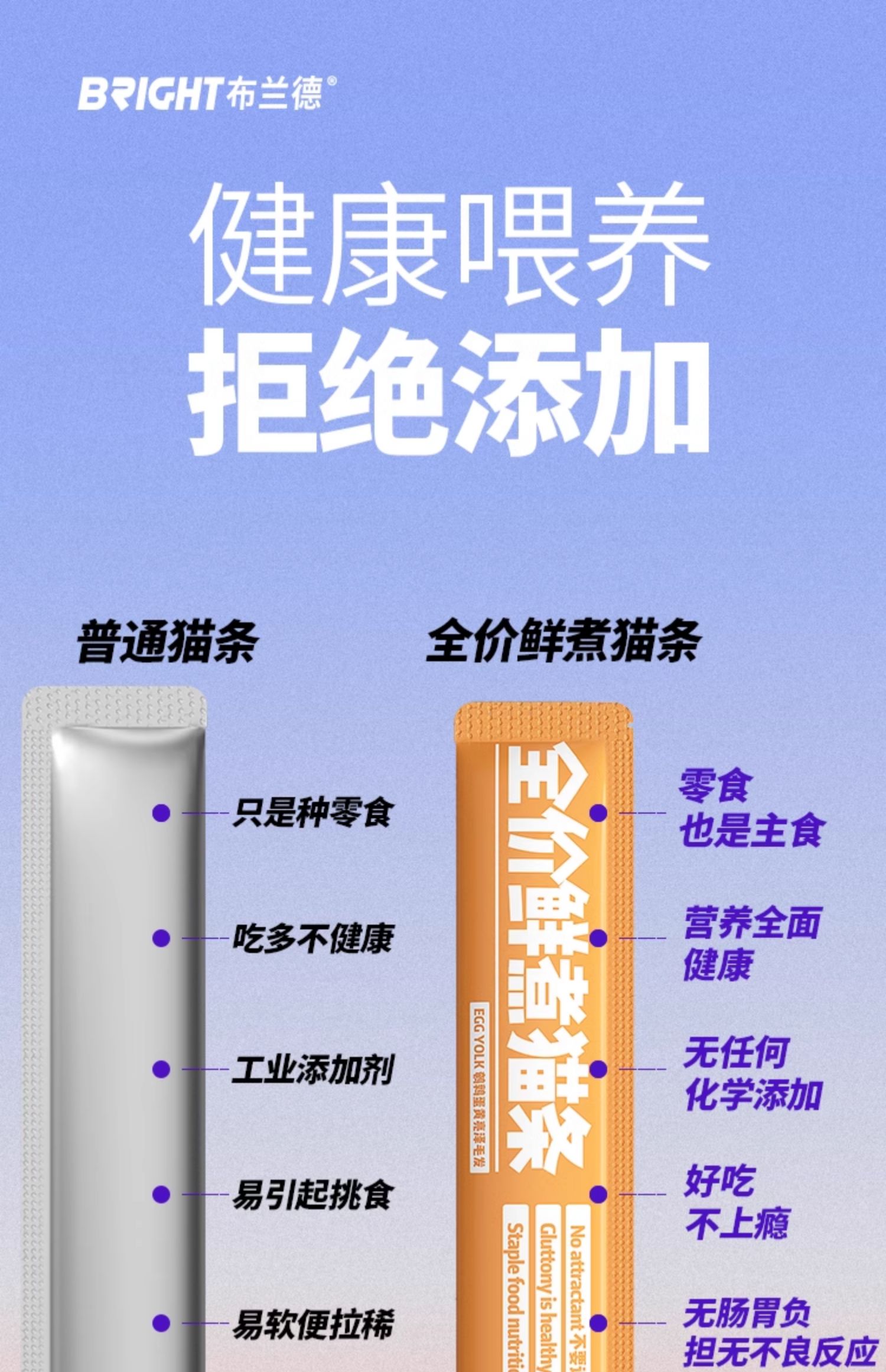 BRIGHT布兰德全价猫条