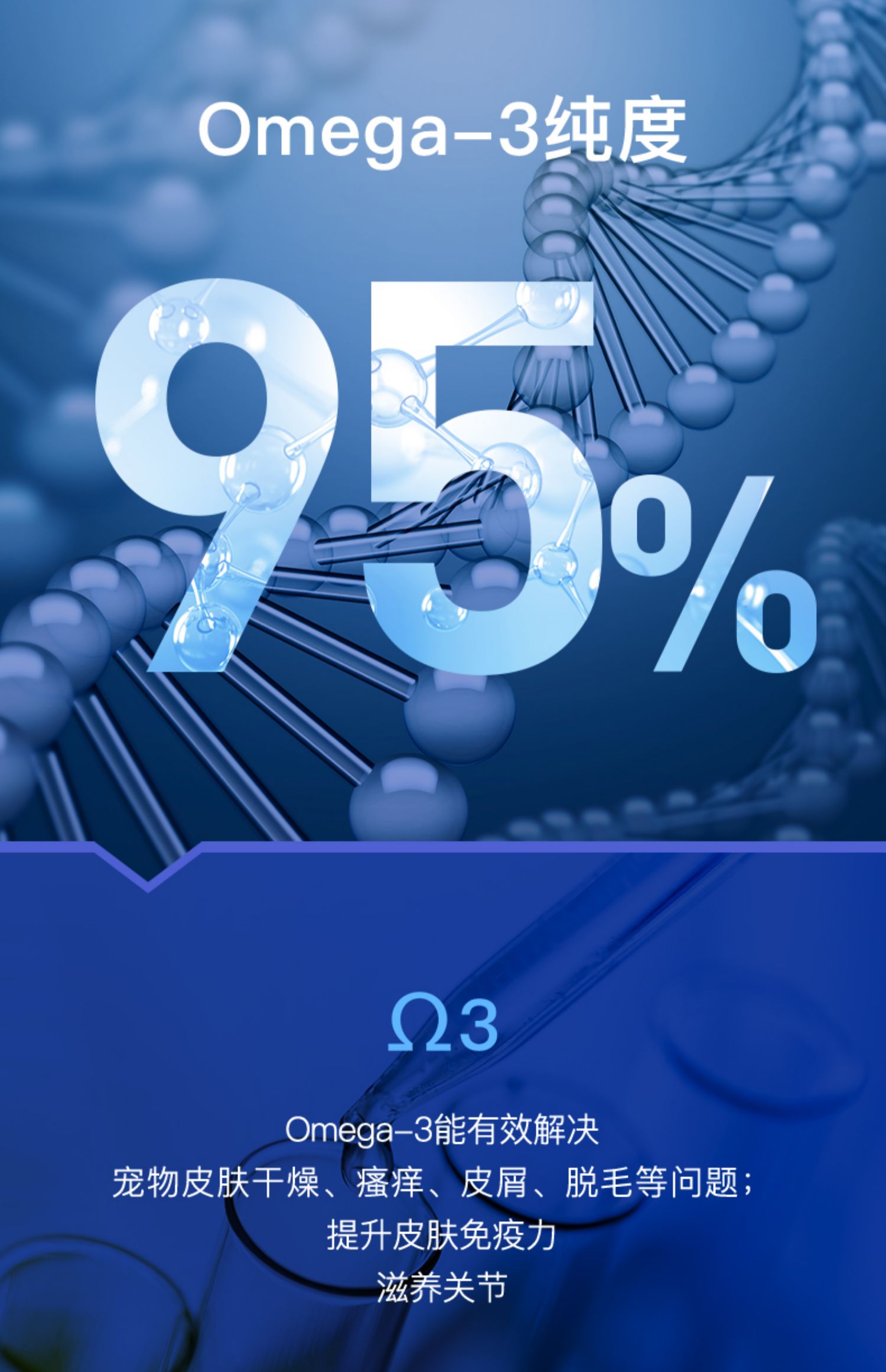 (犬猫)MAG超浓缩天然鱼油 U+系列