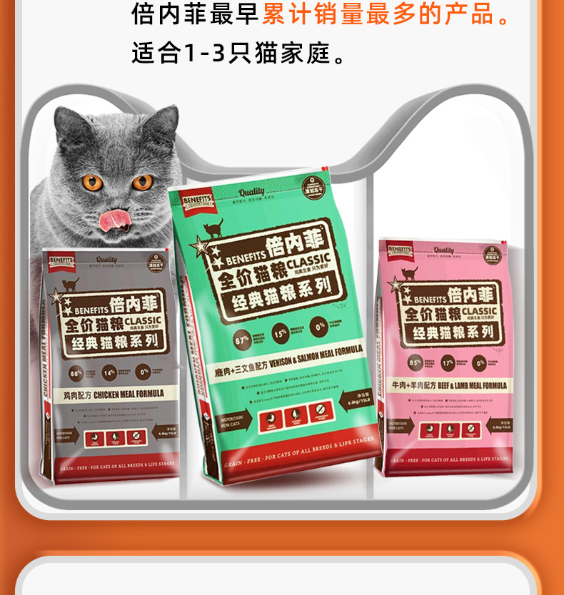 倍内菲全价猫粮 经典系列