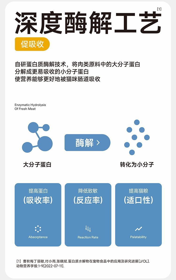 纯福 全价全期猫粮