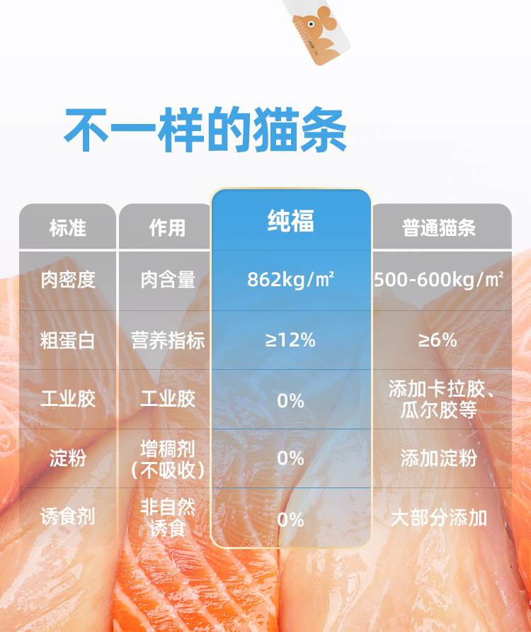 纯福宠物零食猫条