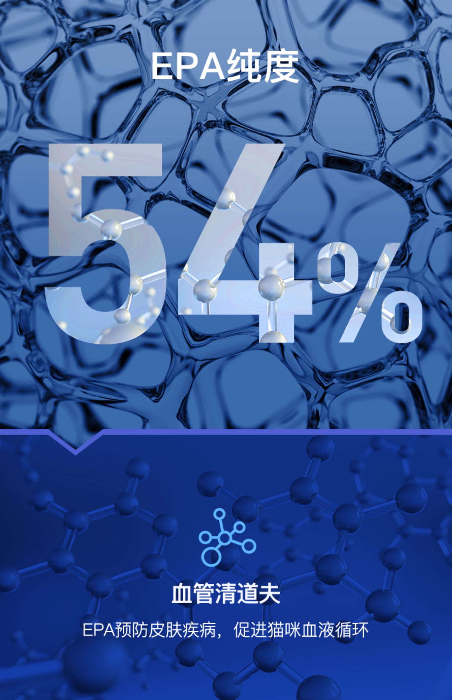 (犬猫)MAG超浓缩天然鱼油 U+系列