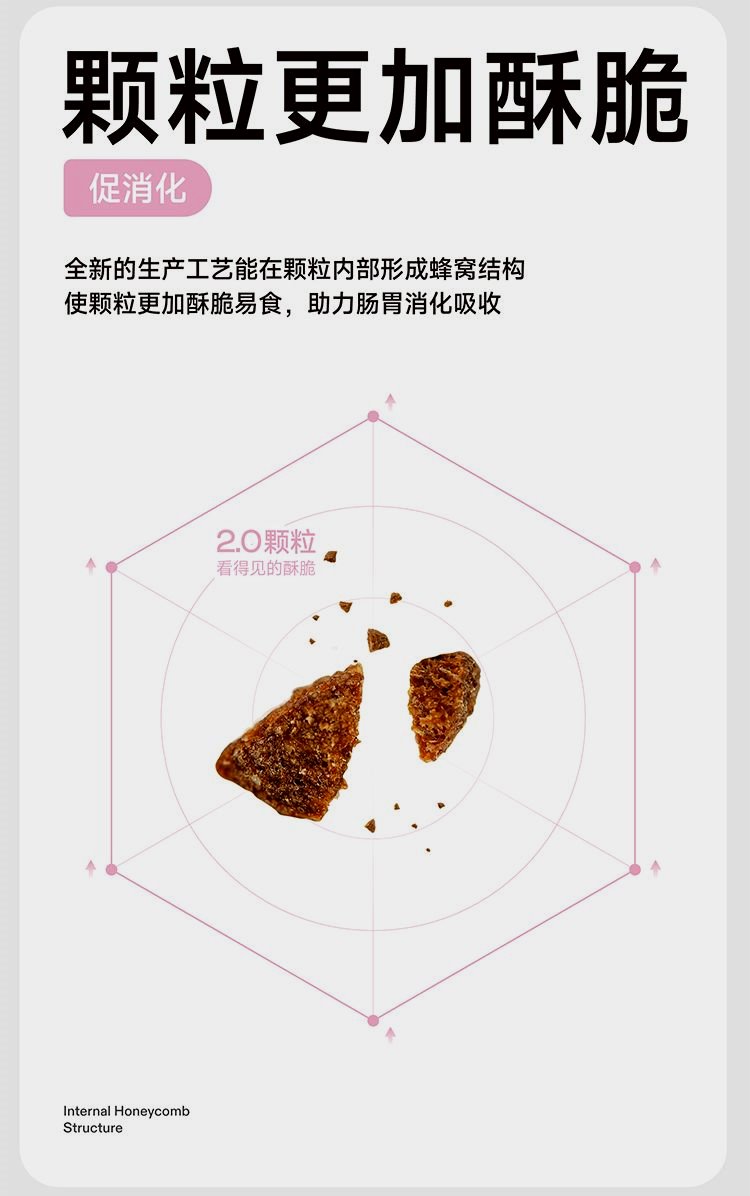 纯福 全价幼猫猫粮