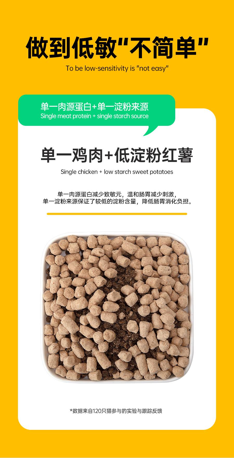 阿飞和巴弟 P86f 猫用冻干混合猫粮