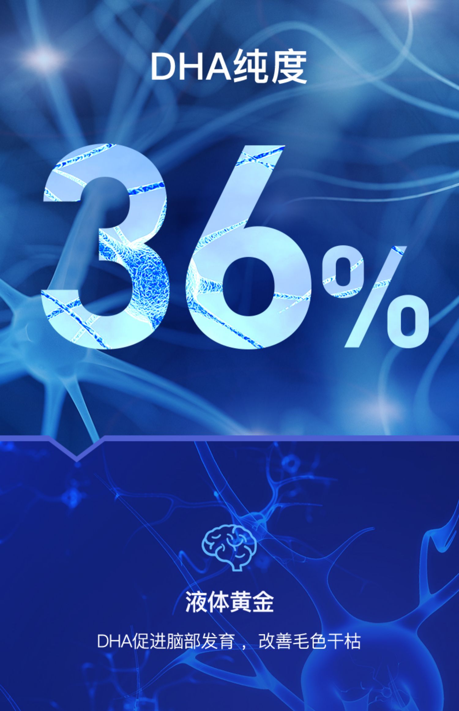 (犬猫)MAG超浓缩天然鱼油 U+系列