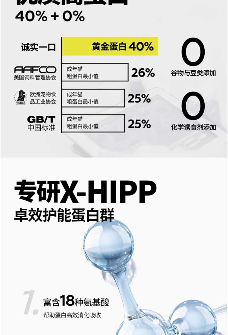诚实一口  p40 k01 全价猫粮