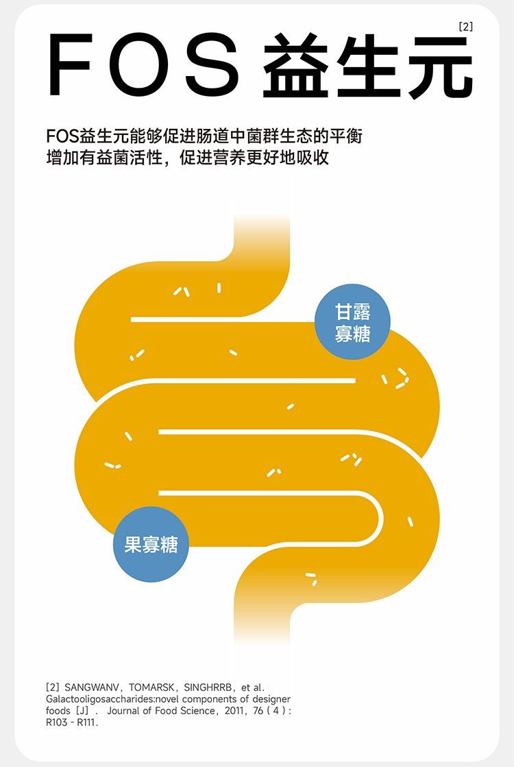 纯福 全价全期猫粮