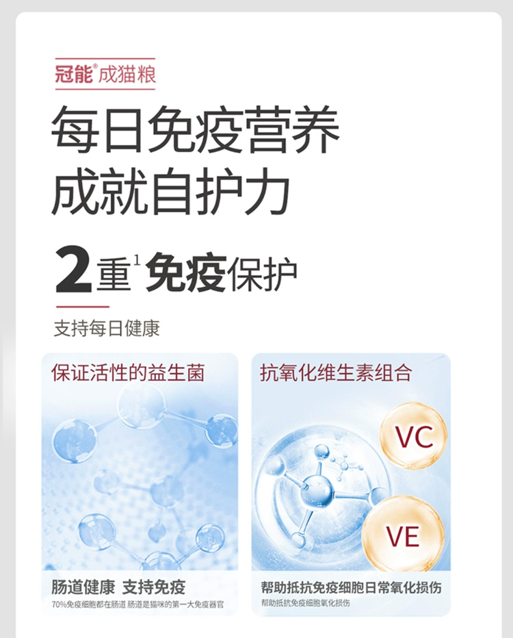 冠能 幼年期成年期全价猫粮