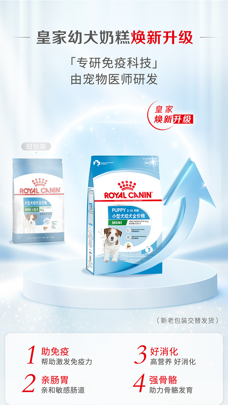 皇家 小型犬幼犬全价粮2kg