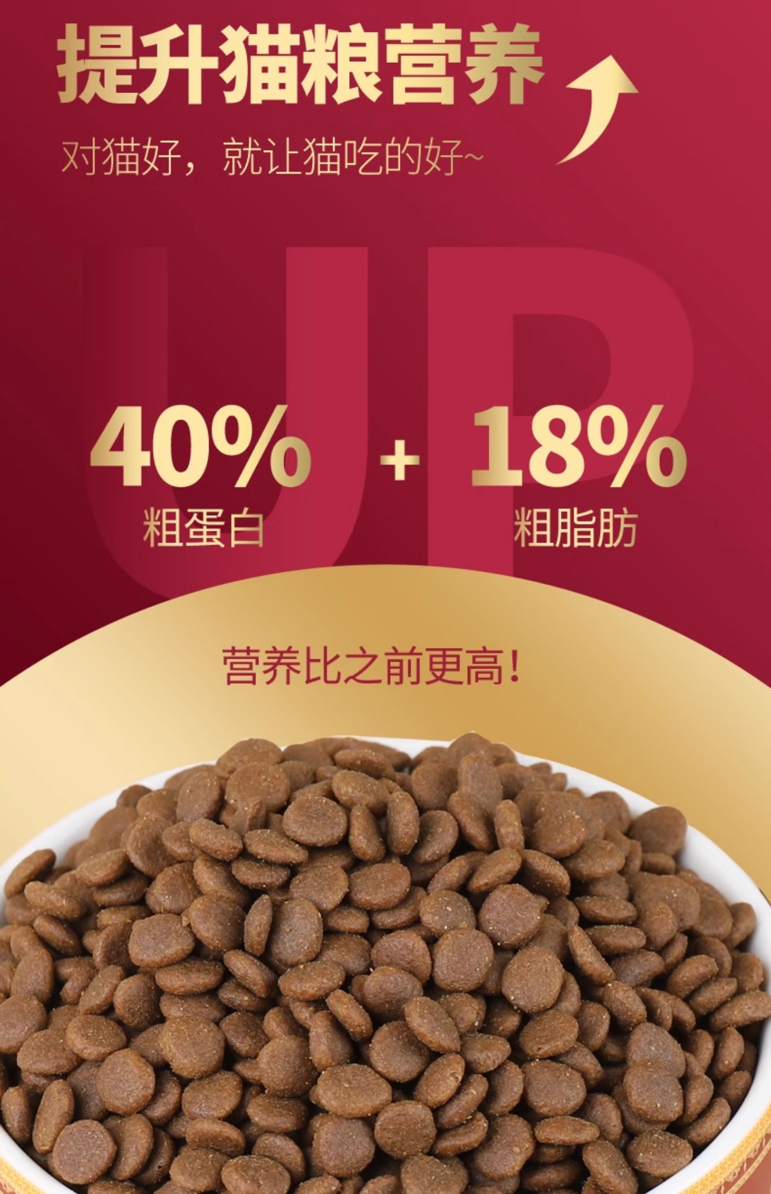 弗列加特 全价高肉天然粮