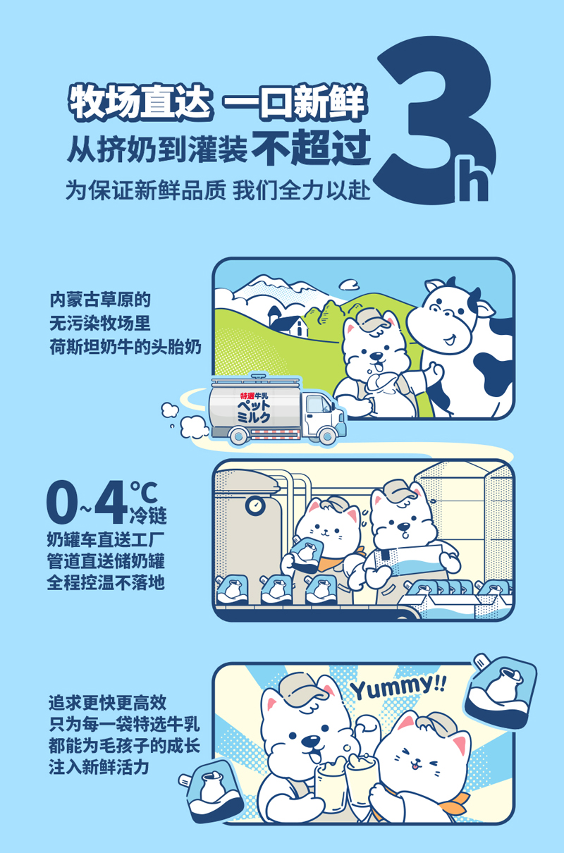 （犬猫零食）日本地狱厨房-每日特选鲜牛乳 200ml/包