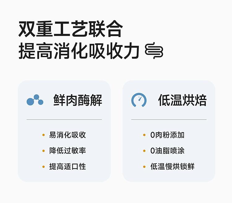 纯福 烘焙全价全期猫粮