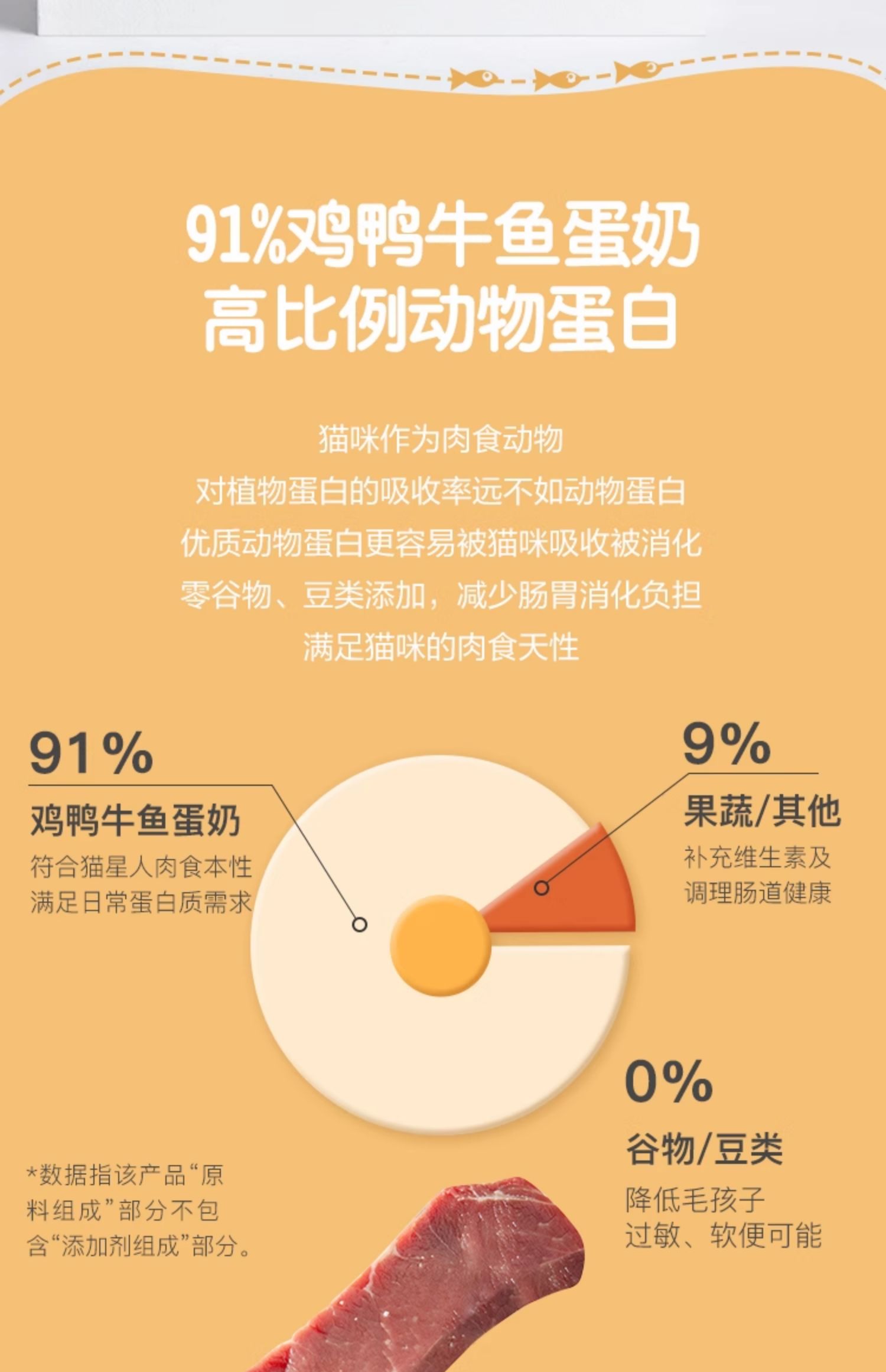 网易严选 全价冻干双拼猫粮1.8kg