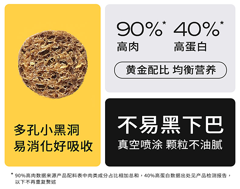 高爷家全价益生菌猫粮