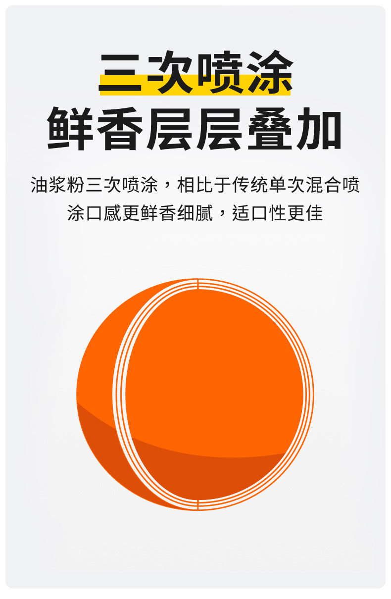 高爷家全价益生菌猫粮