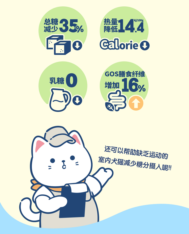 （犬猫零食）日本地狱厨房-每日特选鲜牛乳 200ml/包