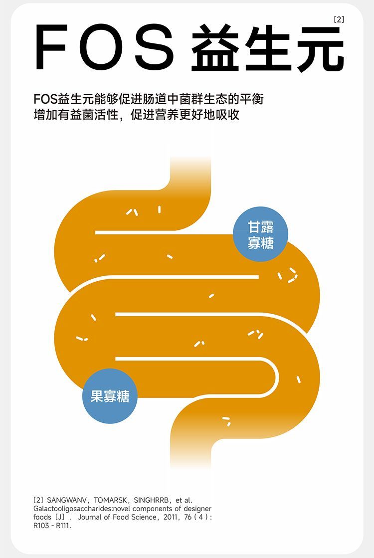 纯福酶解 全价全期中/大型犬犬粮