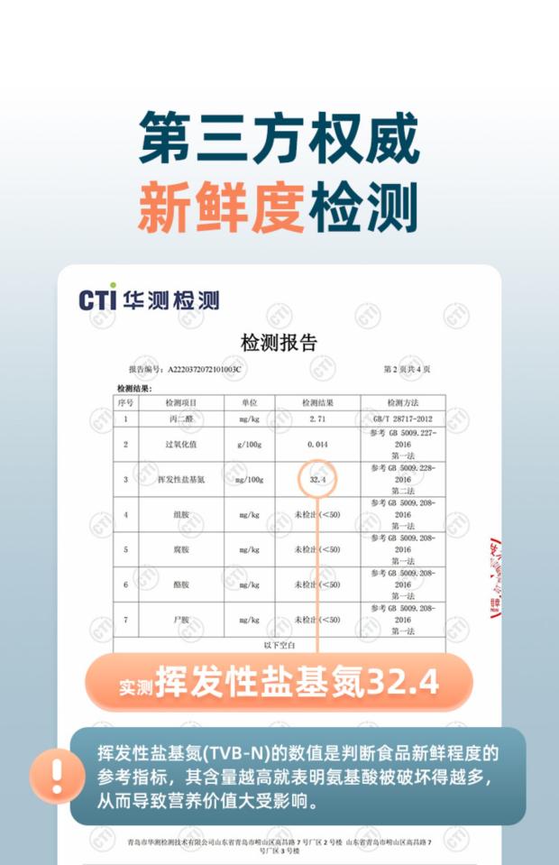鲜朗 烘焙全期全价猫粮