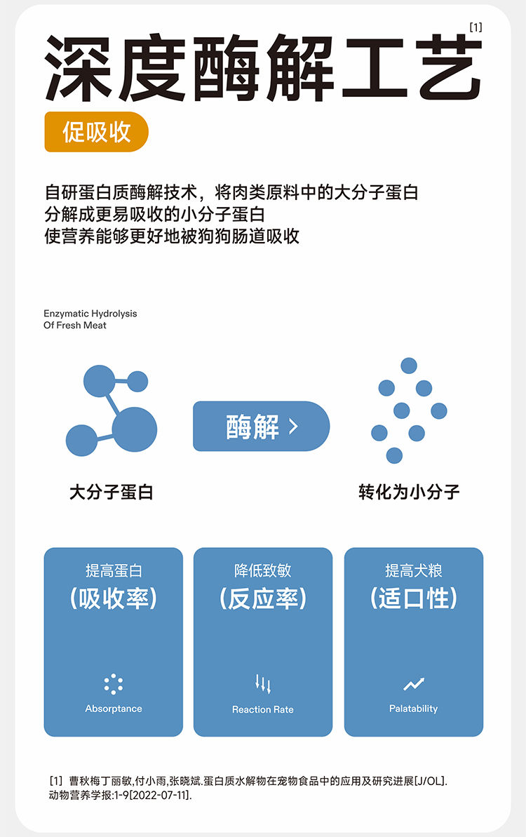 纯福酶解 全价全期中/大型犬犬粮