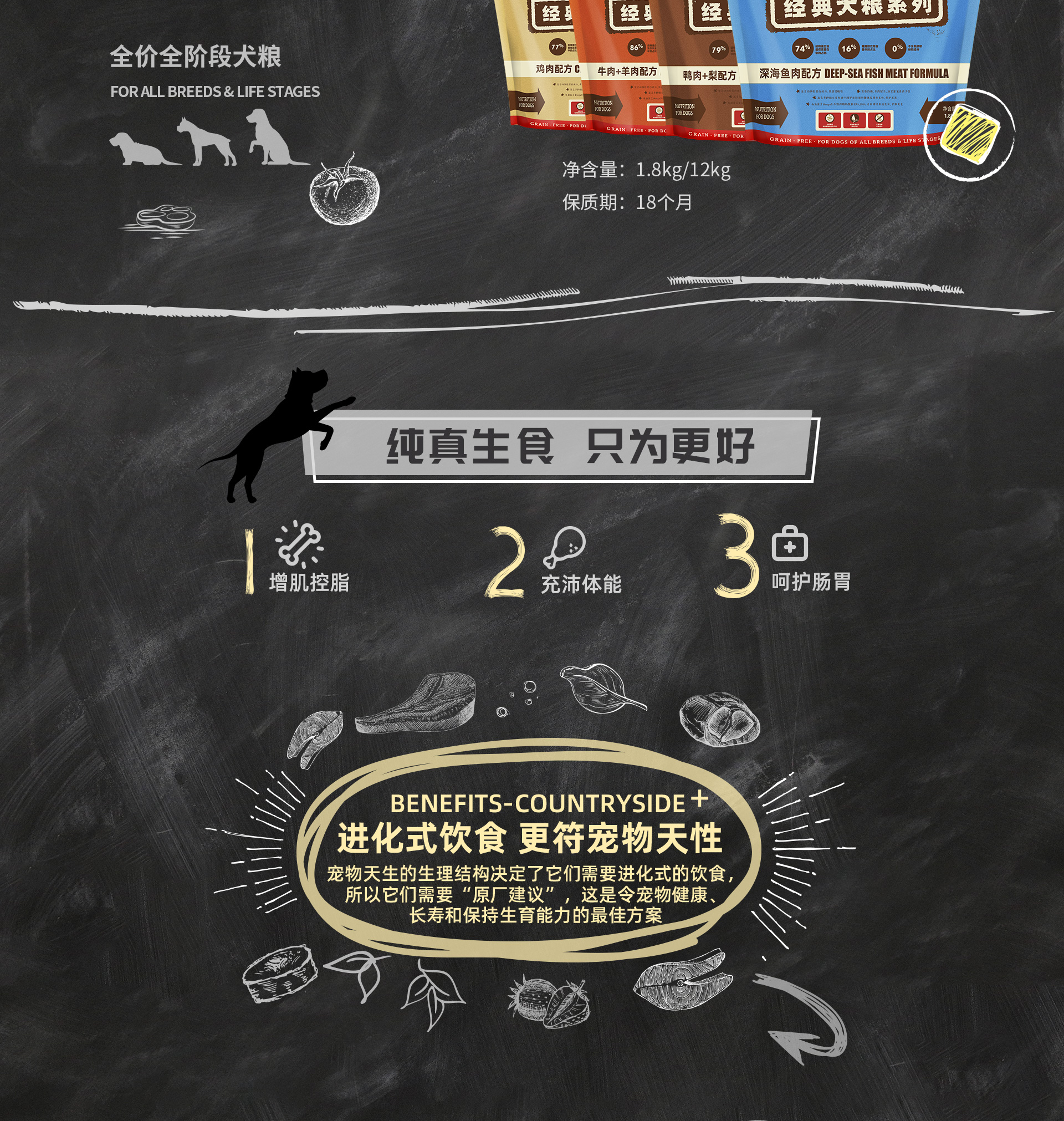 倍内菲 全价犬粮 经典系列