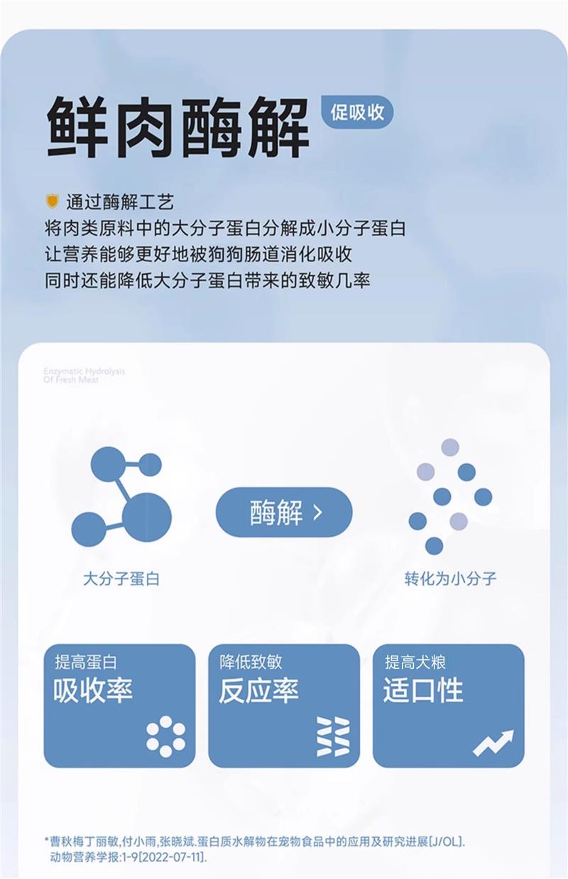 纯福 烘焙全价狗粮