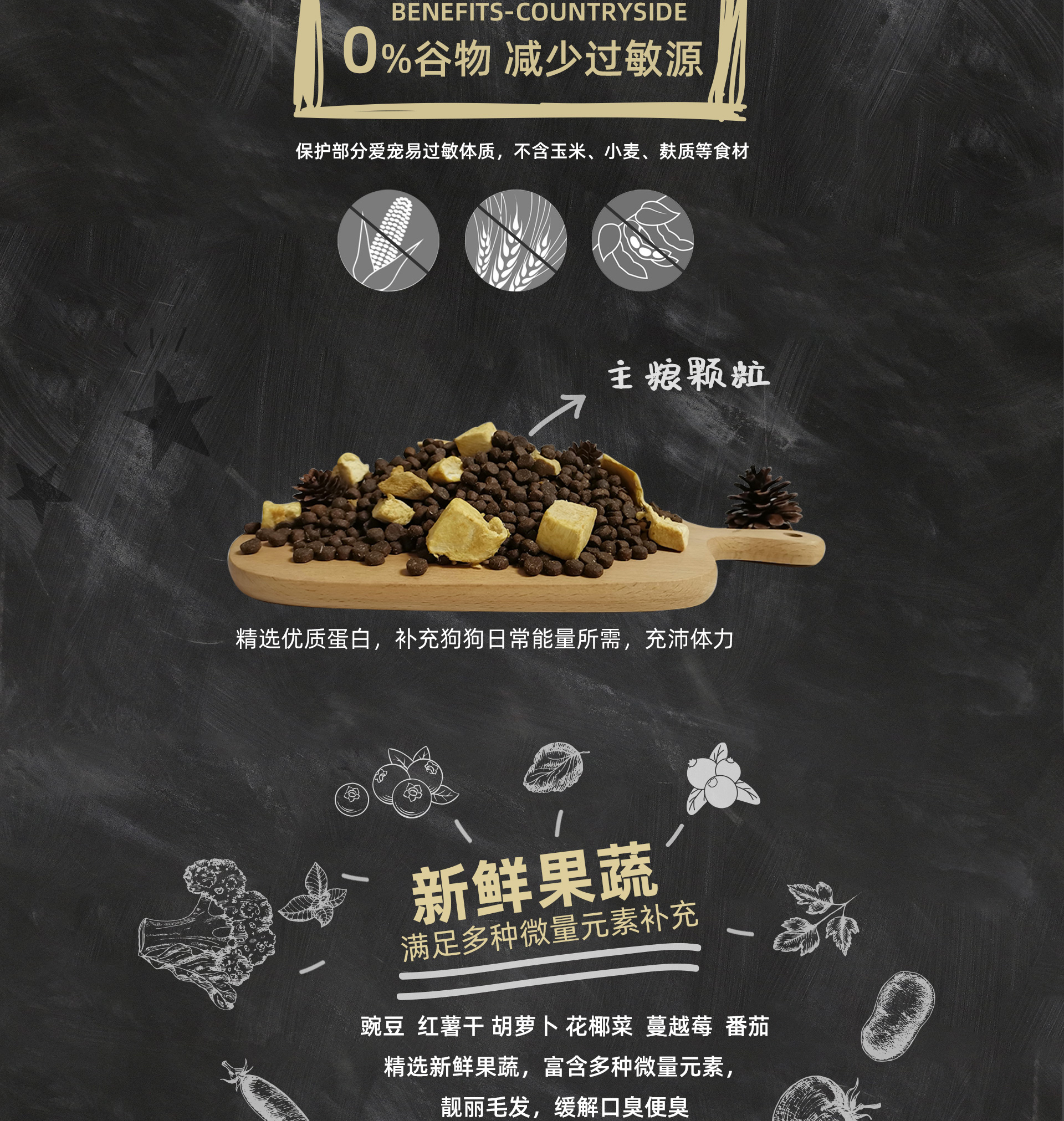 倍内菲 全价犬粮 经典系列