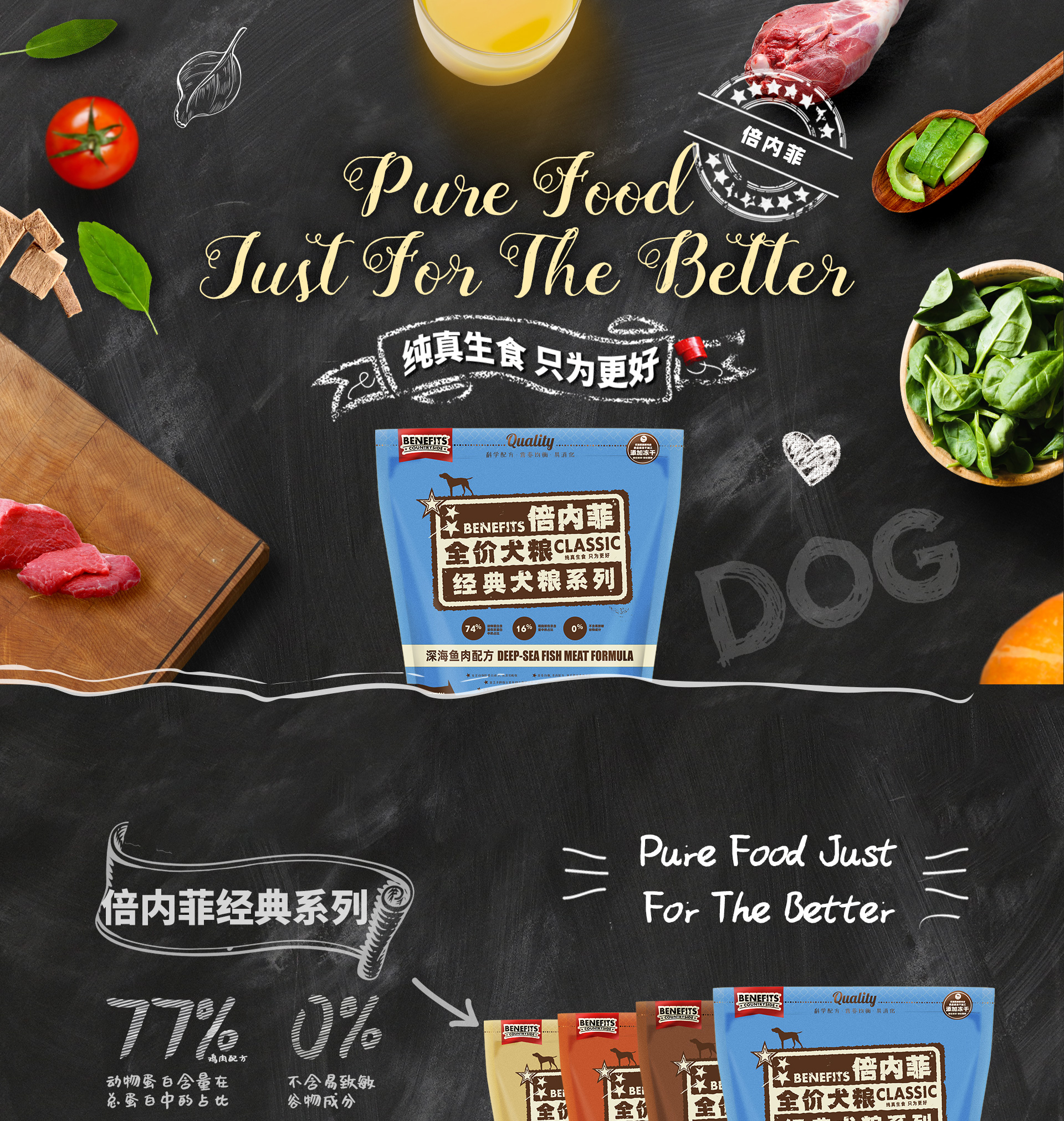 倍内菲 全价犬粮 经典系列