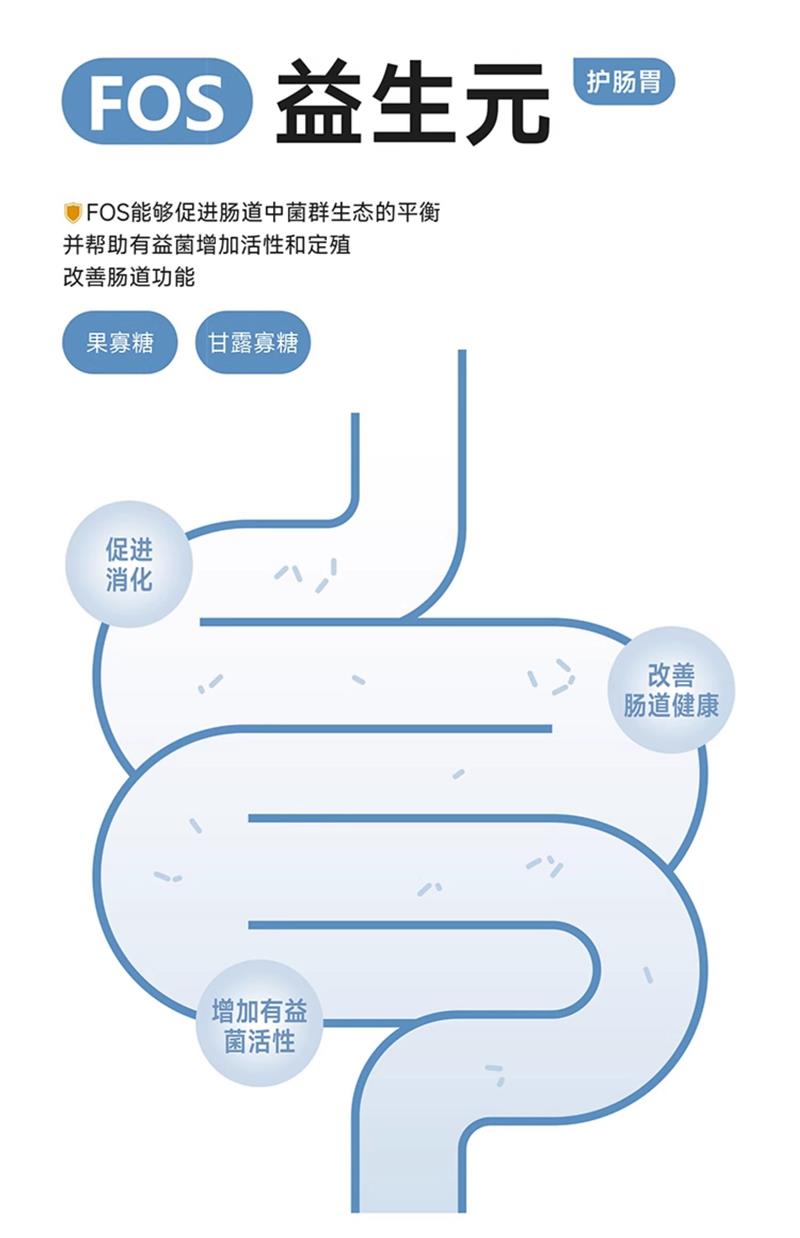 纯福 烘焙全价狗粮