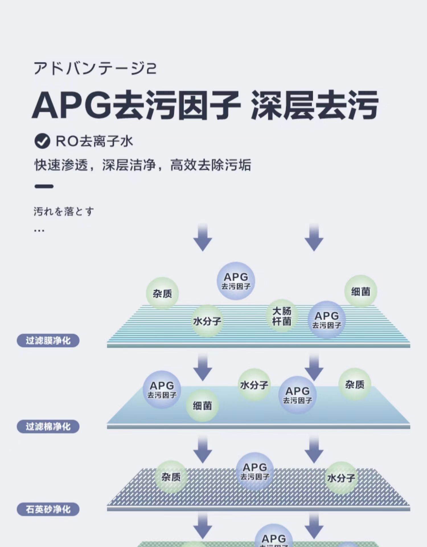KOJIMA宠物湿巾*3