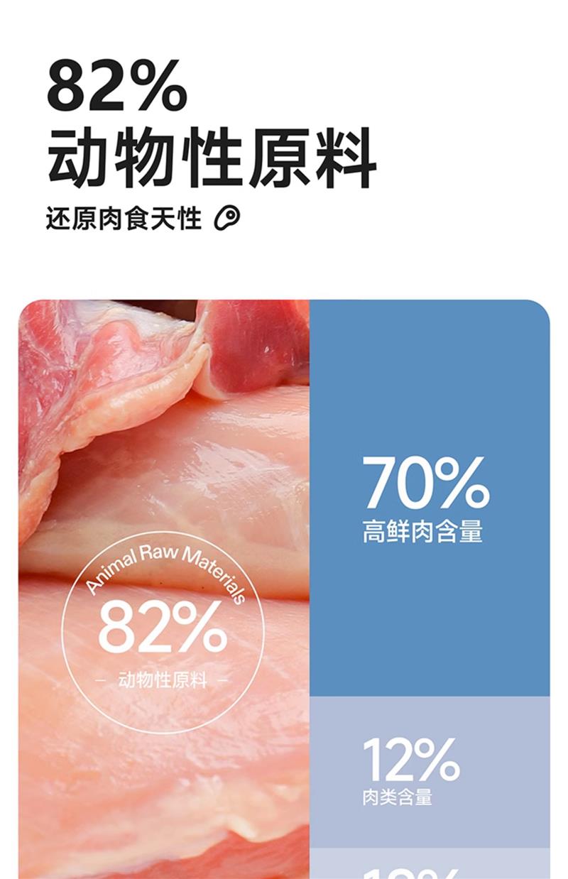 纯福 烘焙全价狗粮