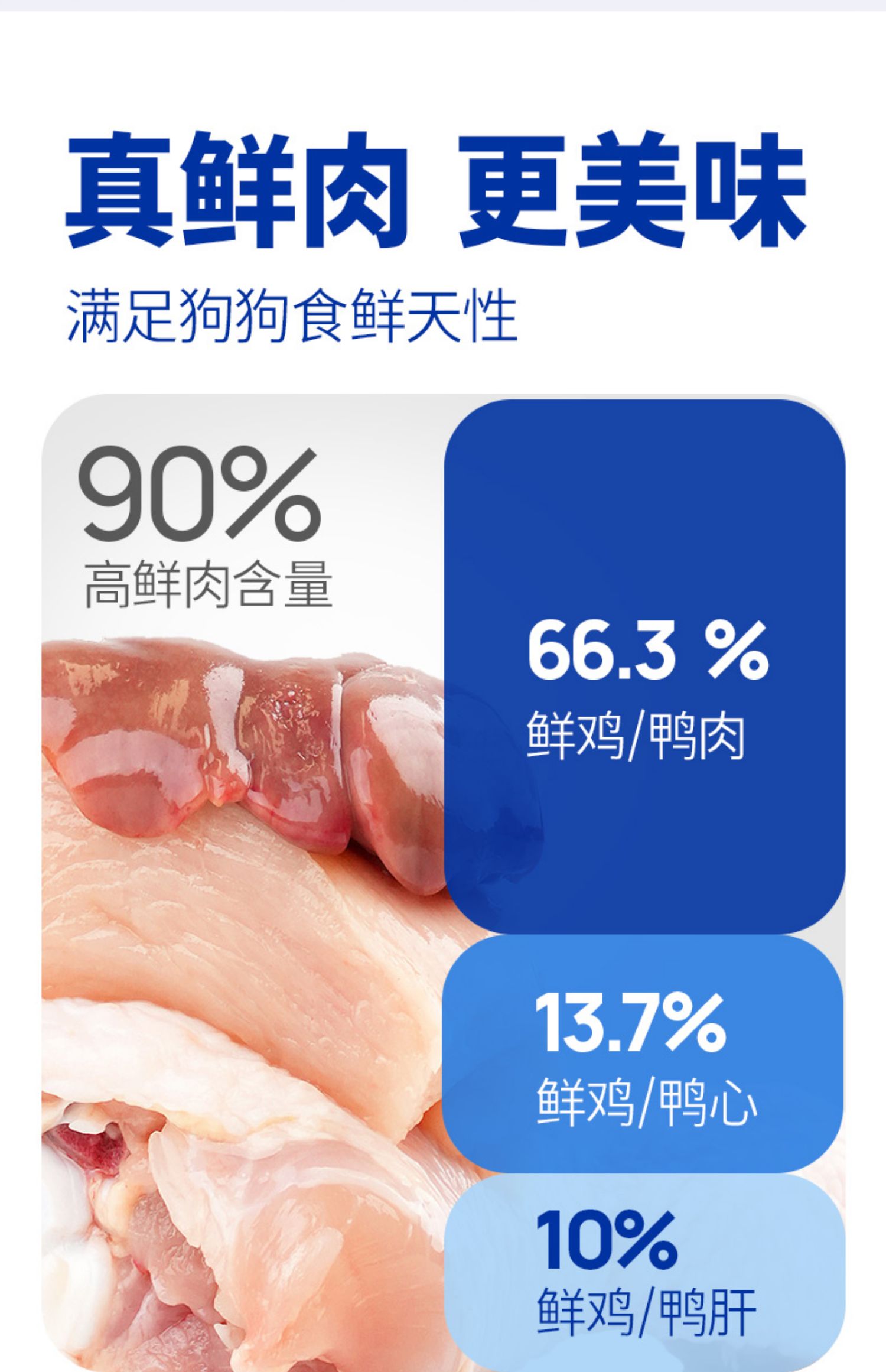 海洋之星 鲜肉全价烘焙犬粮