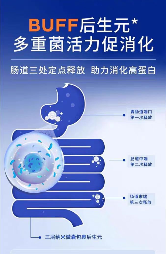 蓝氏 荒野猎兔 小型犬全价犬粮